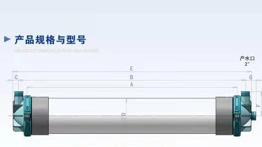 寧波建嶸MBR膜-柱式內襯超濾膜